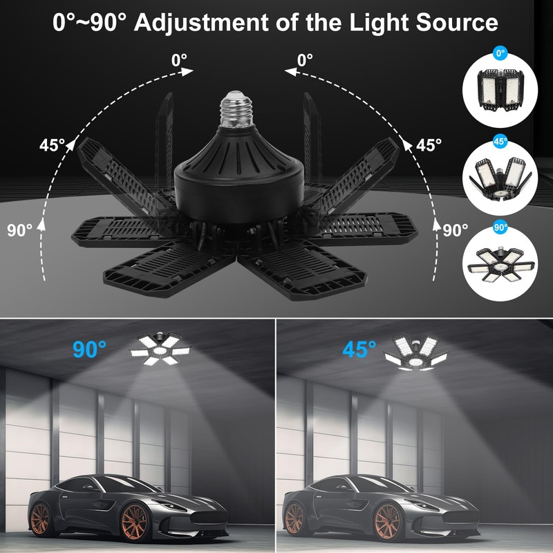 XILLUMI CORE 2 Pack Garage Light, 200W 20000LM 6500K LED