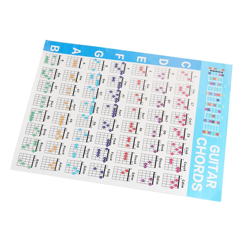 Guitar Chord Poster 56 Colour Coded Coated Paper Educational Reference