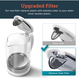 COSORI Electric Kettle 1.7L,Speed-Boil Water Boiler (BPA Free) Auto Shut-Off & Boil-Dry Protection,Glass Water Boiler with LED Indicator Inner Lid & Bottom,White