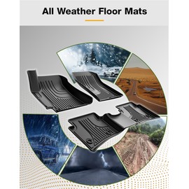 Original Rio Floor Mats for 2018-2024 Kia Rio Sedan & Hatchback Models | Custom Fit TPE Floor Mats for Kia Rio 1st and 2nd Row | Heavy Duty Non Slip All Weather Guard Black Car Mats