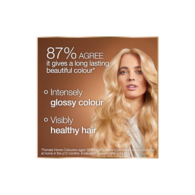 Garnier GOOD Permanent Vibrant Hair Colour Dye Kit, 6.6 Pomegranate