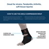 Trainers Choice Copper Ankle Compression Wrap, Copper Ankle Brace for