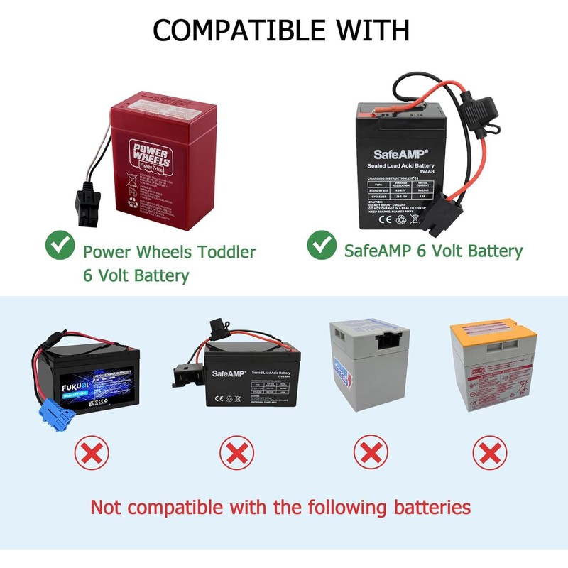 Guy-Tech 6 Volt Blue Battery Charger for Power Wheels BCG69