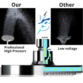 Cabeza de Ducha de lluvia- Alcachofa Ducha de Baño Fija Para Baja y Alta Presión Redonda 6 Pulgadas Montaje Soporte Fijo de 5 Función Cromo Pulido Ahorro de Agua Regaderas Fijas para Baño (15cm/6'')