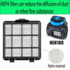 6 Pack HEPA Filters Replacement Set Compatible with Eureka NEN180
