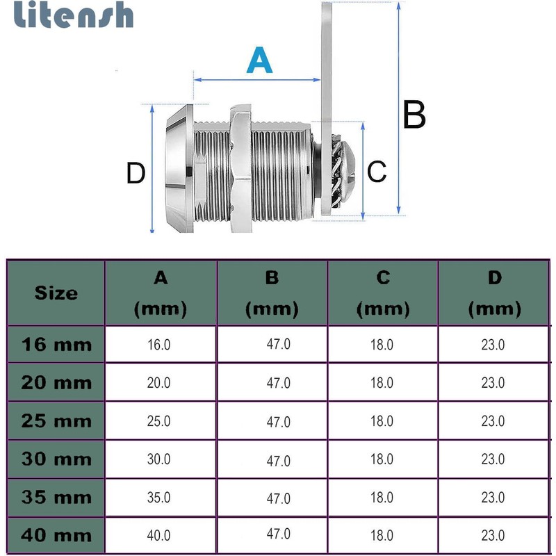 Litensh Cabinet Cam Locks 25mm, Mailbox Lock with Key Different,