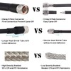 MOOKEERF-400 Coaxial Cable, 3ft, Male to Male, 50ohm, for Antenna,