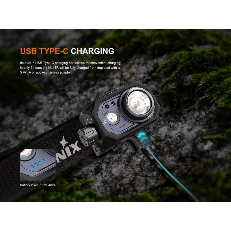 Fenix HL45R 1000 Lumen Zoomable Headlamp, USB-C Rechargeable, 3X AAA