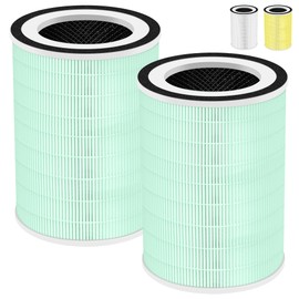 Kilo True HEPA Toxin Absorber Replacement Filter for Afloia Air Purifier Kilo,Kilo Plus,Kilo PRO,MIRO,MIRO PRO and MORENTO MR-Kilo/Kalo,360° 3-Stage Filtration,2 Pack,Green