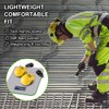 Hard Hat Mounted Ear Muffs Helmet Attachable Hearing Protection Safety