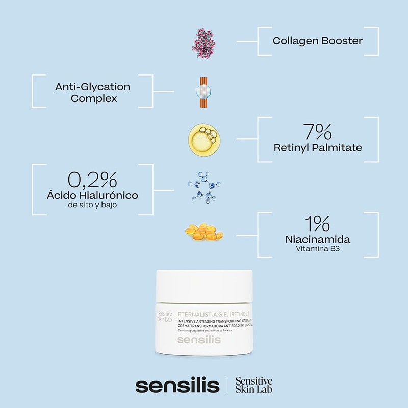 Eternalist A.G.E Retinol Crema Transformadora Antiedad Inten
