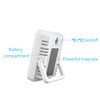 Thermometer Hygrometer Indoor Digital Temperature Humidity Monitor Meter with Backlight