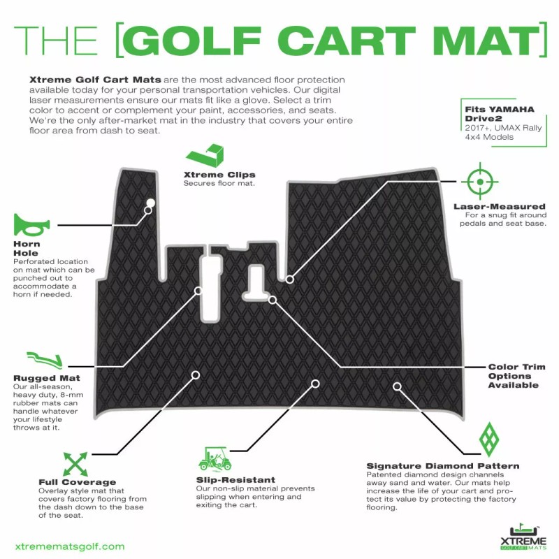 Xtreme Mats Yamaha Drive2 Golf Cart Mat, Full Coverage Floor