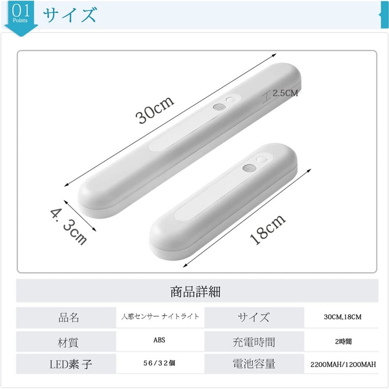 Motion Sensor Light, LED Bar Light, Kitchen Light, Automatic On/Off,