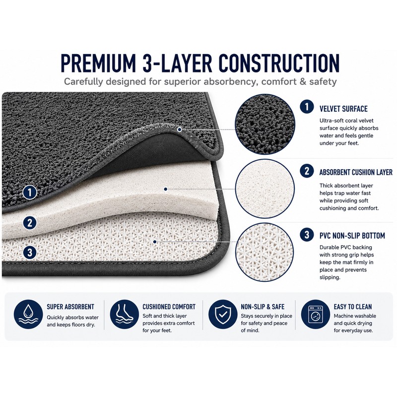 Memory Foam Absorbent Floor Mat Non-Slip Bath Mat Soft Coral