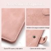 Porta Pasaporte Rosa, con Bloqueo RFID, Cuero PU Impermeable