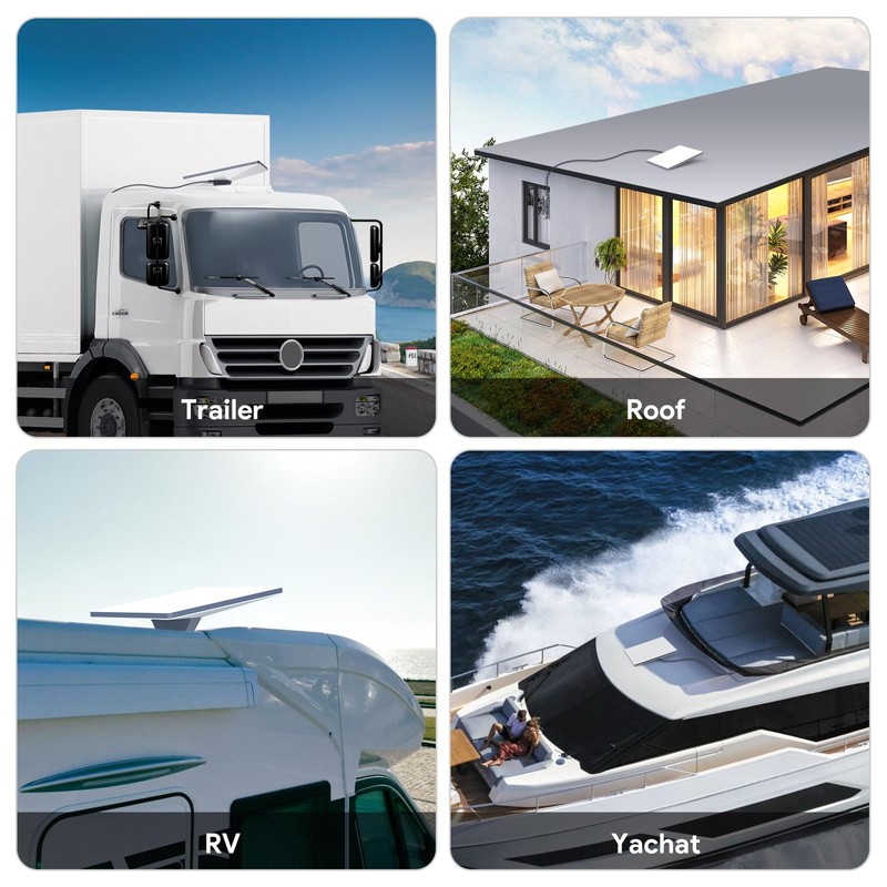 XLTTYWL Starlink Mini Mount, Premium Starlink Mini Standard Mobility Roof
