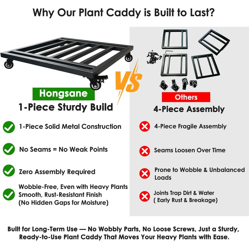 22" Plant Caddy with Wheels Heavy Duty,600Lbs Large Metal Plant