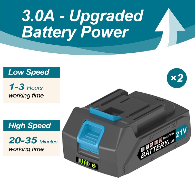 Cordless Leaf Blower, 320 CFM 180 MPH 3 Speed Lightweight