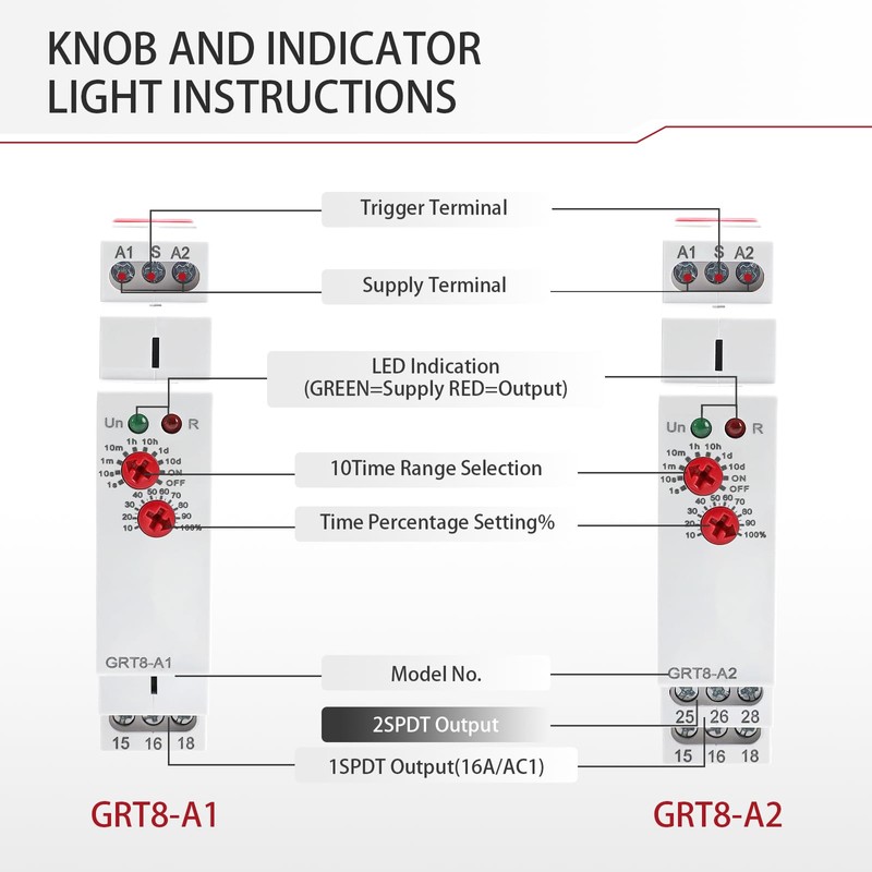 Delay ON Time Relay, GRT8 A1 230V Time Delay Relay