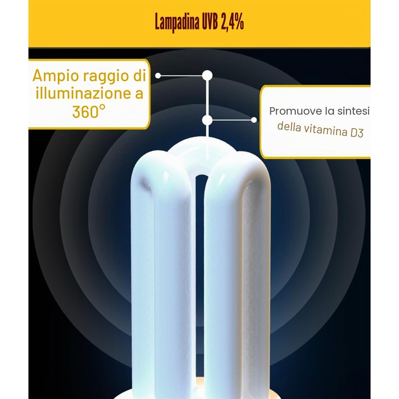 KINGYEENUO E27 Lampadina UVA UVB per Uccelli 2.4 UVB 20W