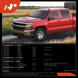 A-Premium Idle Air Control Valve IAC + Throttle Position Sensor TPS Compatible with Jeep Grand Cherokee 2005-2007, Commander 2006-2007 & Dodge Durango, Dakota, Ram 1500 & Chrysler & Mitsubishi, 4.7L