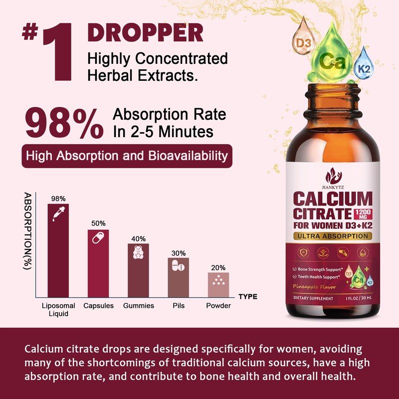 (2 Pack) Calcium Citrate with Vitamin D3 Liquid Drops for