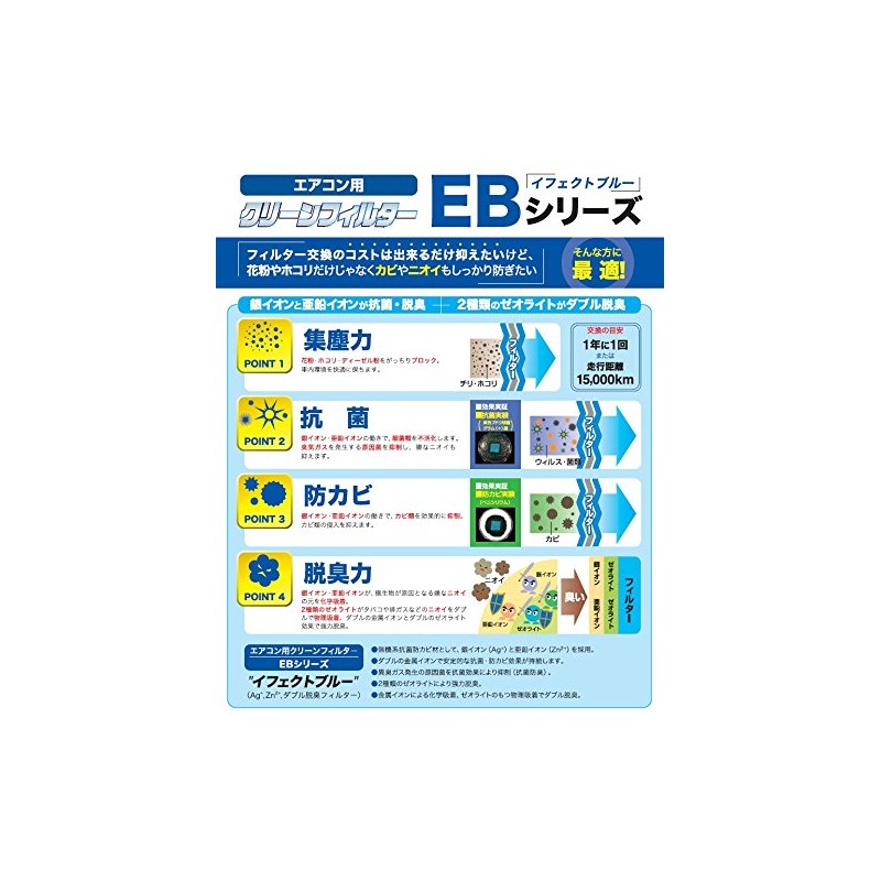 PMC(パシフィック工業) エアコンフィルタ- クリーンフィルターEB(イフェクトブルー)EB-219