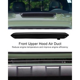 Qnbes Front Upper Hood Scoop Duct Fit for Toyota Tacoma 2016 2017 2018 2019 2020 2021 2022, Front Hood Vent Cover for Decorative Replace 7618104900