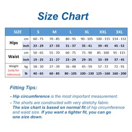 Skating Spirit Padded Shorts Protective Crash Pants Tailbone Hip Butt Pad for Ice Figure Roller Skating Skateboarding Skiing Snowboarding (XXL) Black