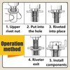 Rustark 180 Pcs 304 Stainless Steel Rivet Nuts Assortment Kit