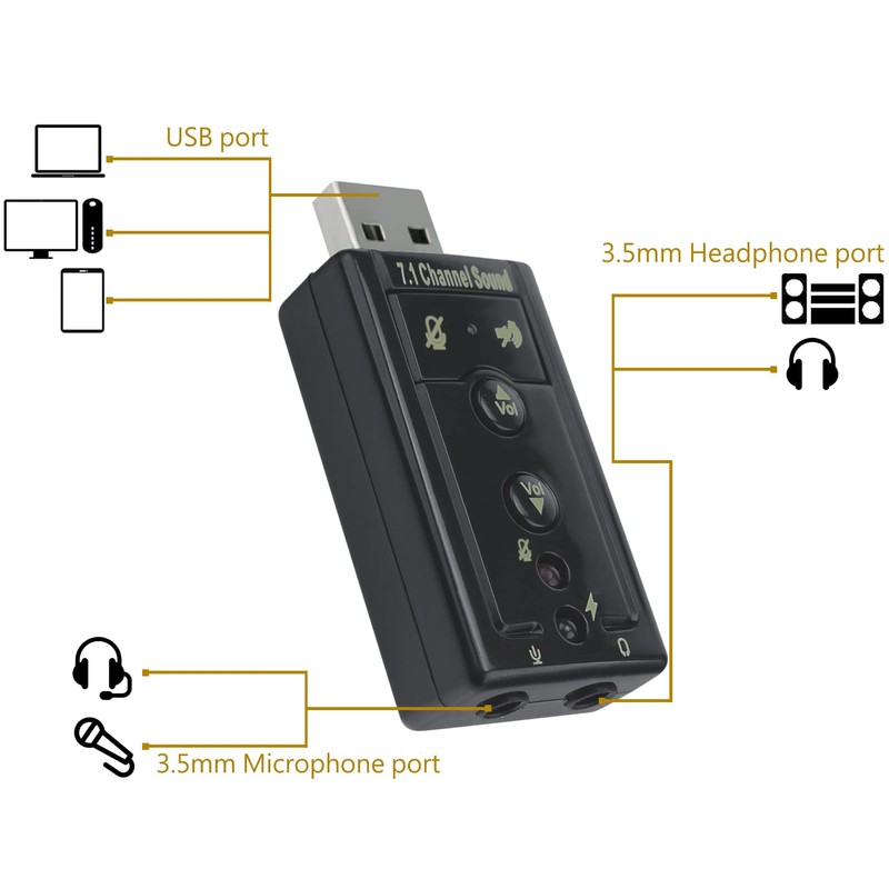 DSYJ 7.1 Channel USB External Sound Card Audio Adapter