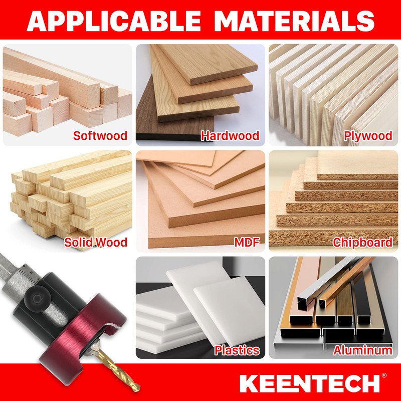 KEENTECH Carbide Tipped 82° Countersink Drill Bit with Depth Stop,