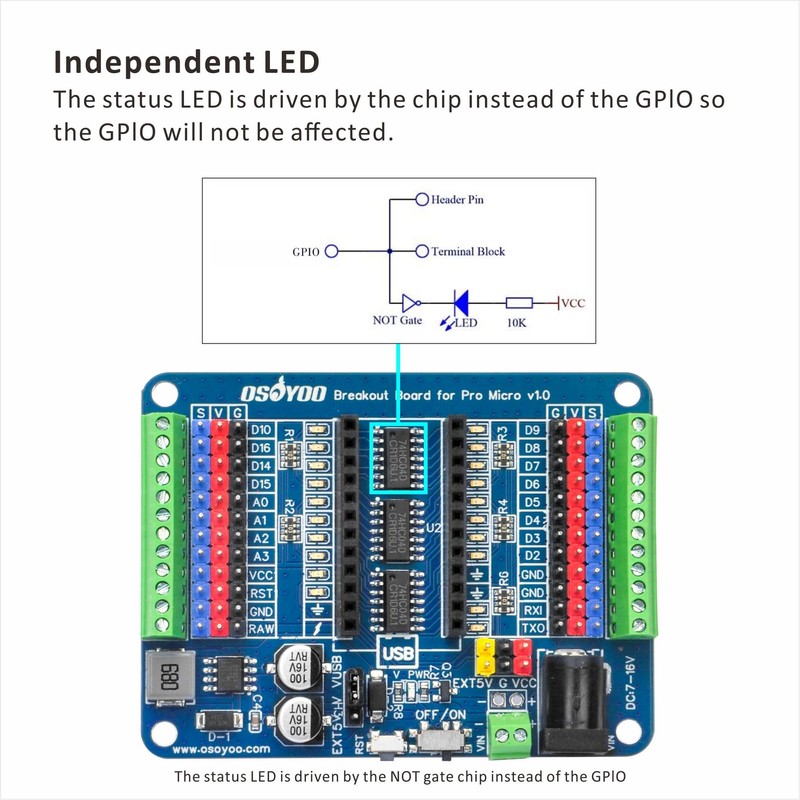 OSOYOO Pro Micro Shiled Breakout Board - GPIO Status LEDs,