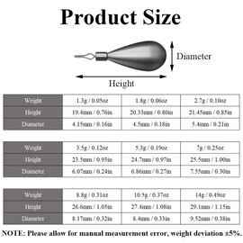 5 Pack Fishing Weights, Tungsten Raindrop Sinkers Quick Change Small Sea Fishing Swivel Sinkers for Saltwater Freshwater River - 10.5g/0.37oz