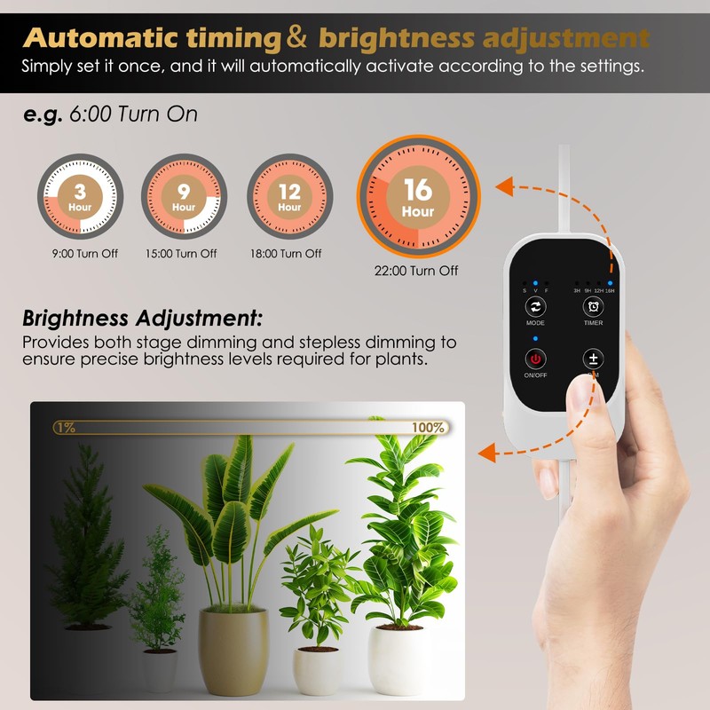 Standing Grow Light with Auto-Timer, 36W Vertical Grow Lights for