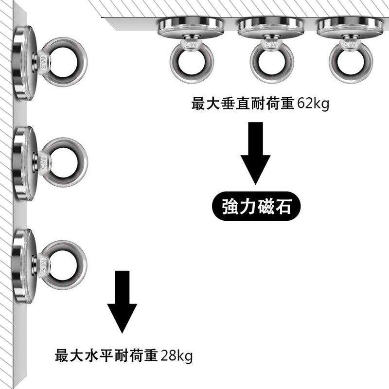 Kspowwin Super Strong Magnetic Hook, Load Capacity: 133.7 lbs (62