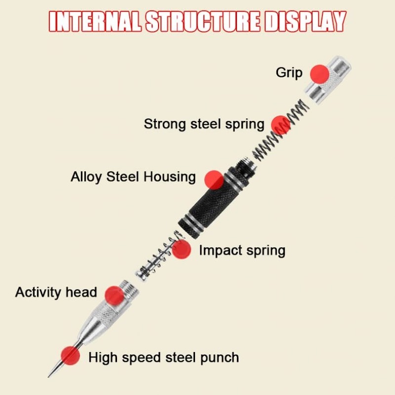 Omninmo 5 inch Strong Spring Adjustable Impact Automatic Center Punch
