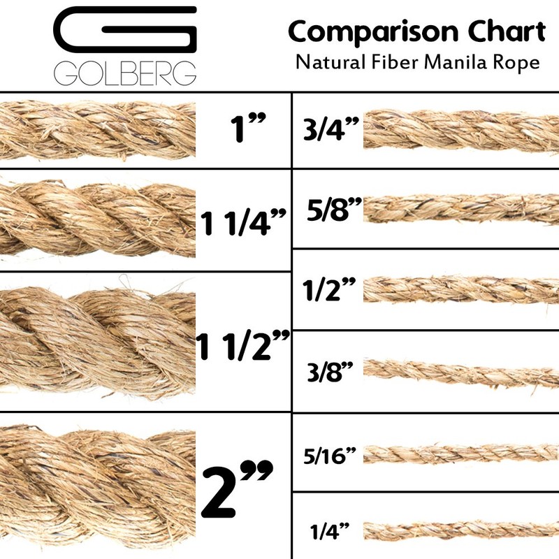 Golberg Natural Fiber Tan Manila Rope - (5/16 Inch x
