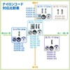Yamazen SU30TB-50 Nylon Cord Silent Cord for Grass Cutting (Thickness