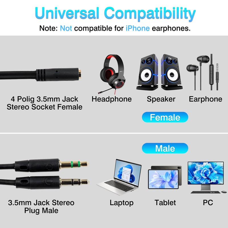 Enhanced Headphone Splitter for PC – 3.5mm Female to Dual