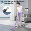 26.5V Power Cord for Homeika Cordless Vacuum Cleane, Power Supply