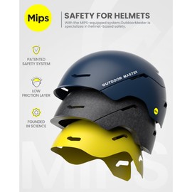 OutdoorMaster Ski Helmet Set,ELK MIPS Ski Helmet with OTG Ski Goggles - MIPS Snowboard Helmet Set for Men, Women & Youth