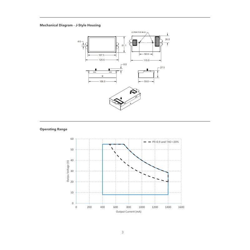 eldoLED | 2743W2 OPTOTRONIC® OTi 40W Compact Programmable LED Driver