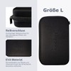 Protective Case Hard Case for One Blade Razor External Dimensions
