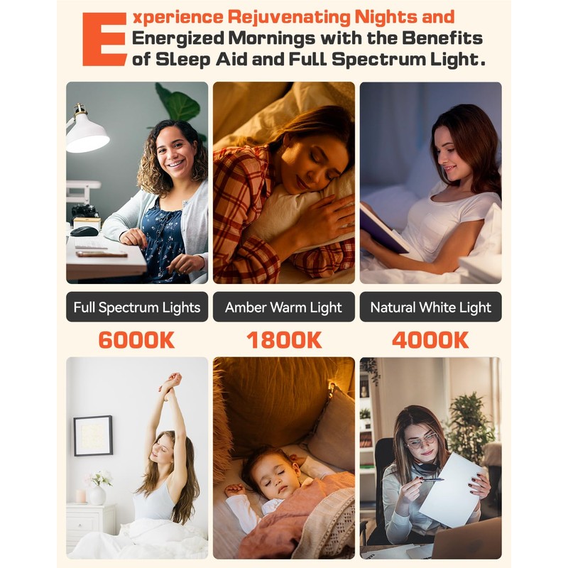 Neporal MagicGlow Rechargeable Light Bulbs with Remote – Battery Operated,