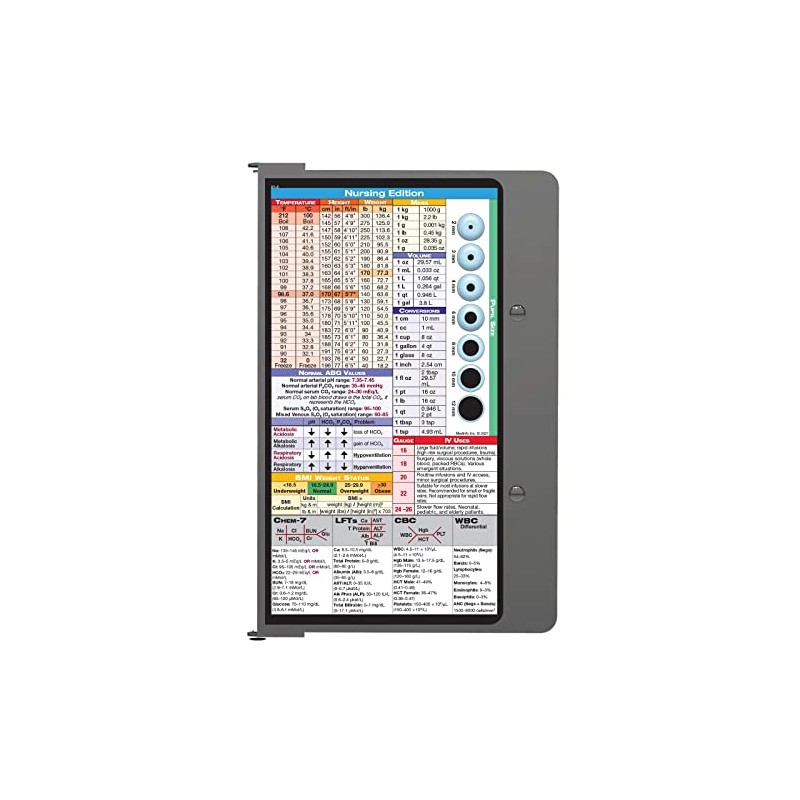 Whitecoat Clipboard® Concealed - Silver Nursing Edition