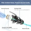 Hearprotek Noise Reduction Earplugs, 2 Pairs Reusable High Fidelity Concert