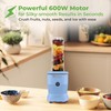Koblenz Mix&Shake Blender, 20 oz Portable Blender, 600W Motor, Pulse,