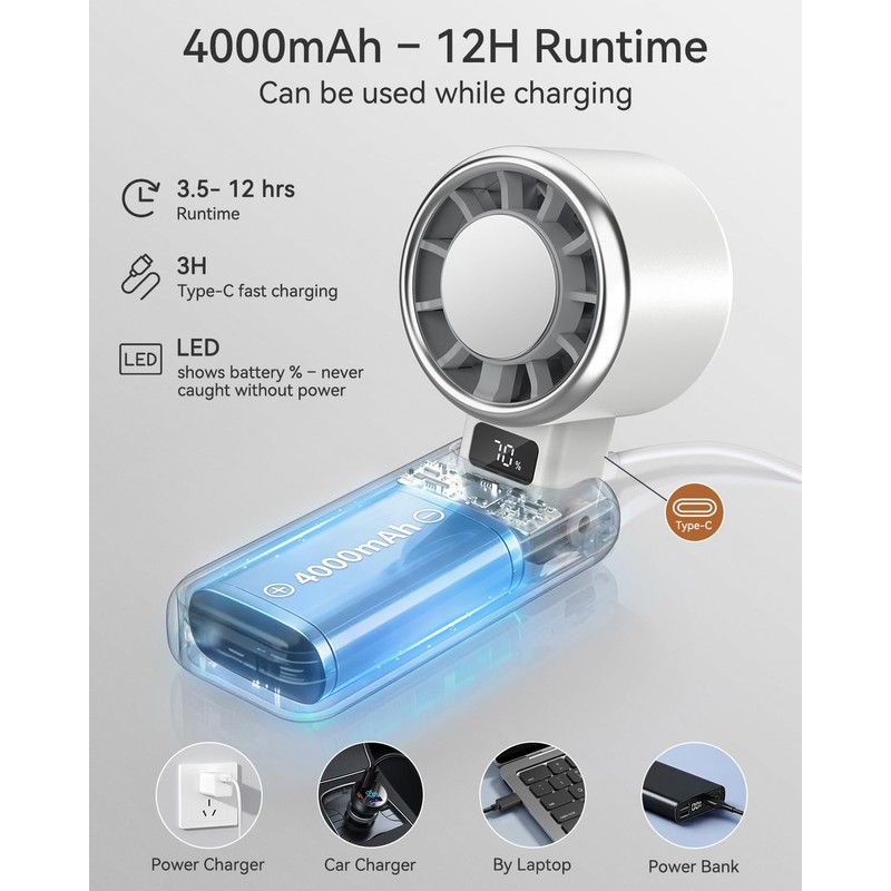ELORTI Portable Fan, Mini Fan, Personal Fan with Turbo &
